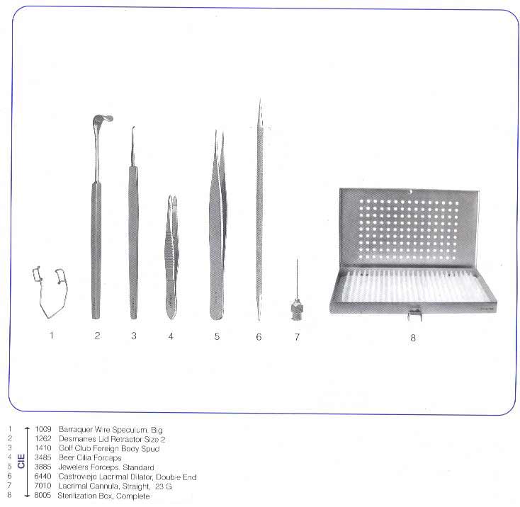 Top 96+ Wallpaper Cpt Code For Removal Of Foreign Body With Tweezers Full HD, 2k, 4k 10/2023